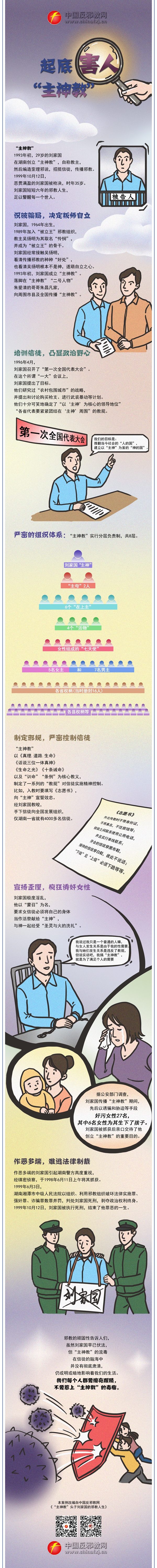 漫画:起底害人“主神教”