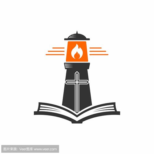 推进“基督教中国化”的四个可能路向(图3)